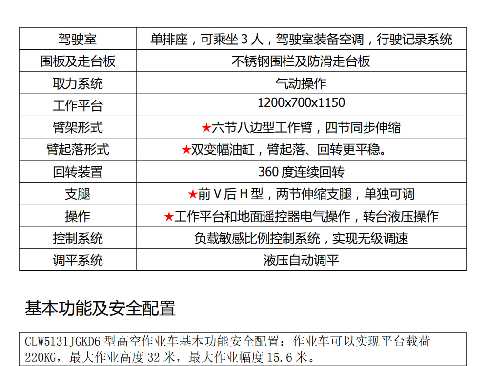 1685951931836605.jpg 微信截圖_20230605155647.jpg